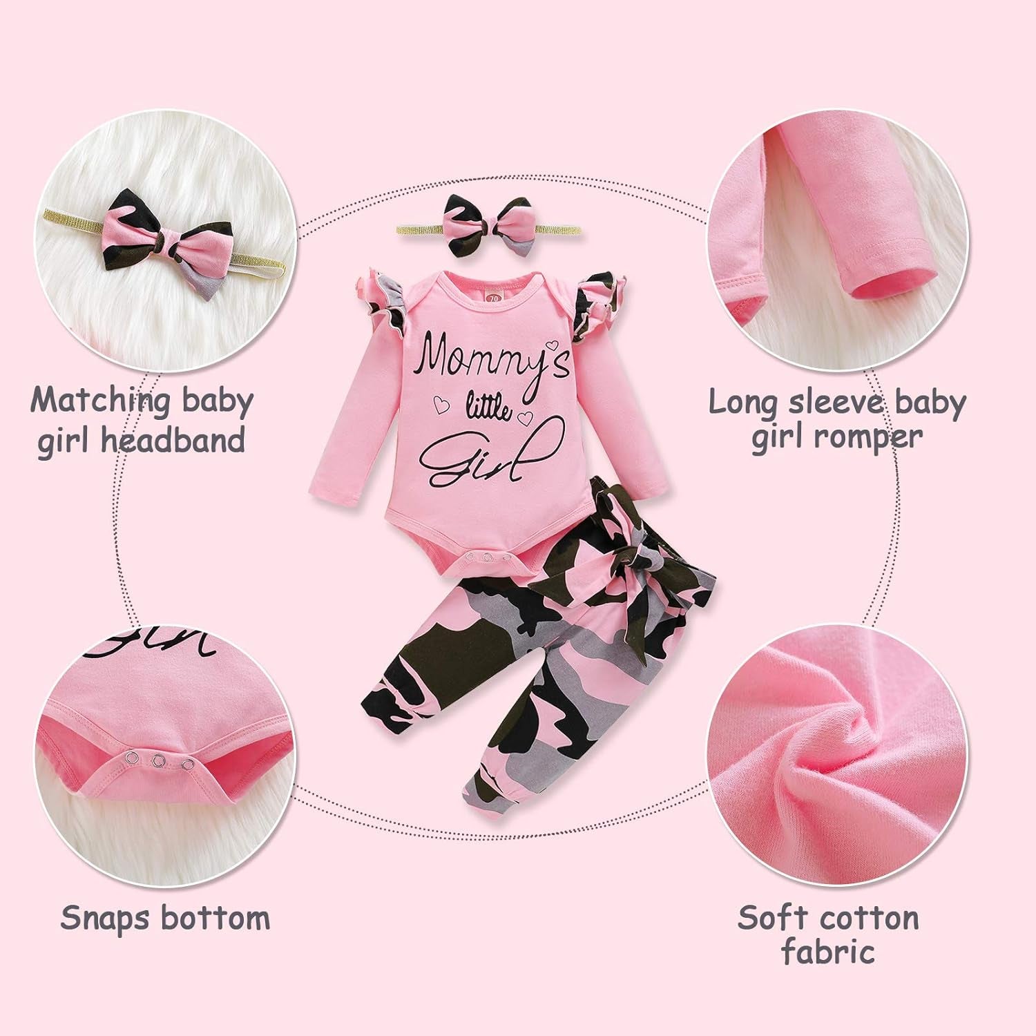 Baby Girl Clothes Toddler Girl Floral Ruffle Sleeve Shirt Pant Sets 3 Pieces Fall Winter Clothing for Girl Gifts 0-4T