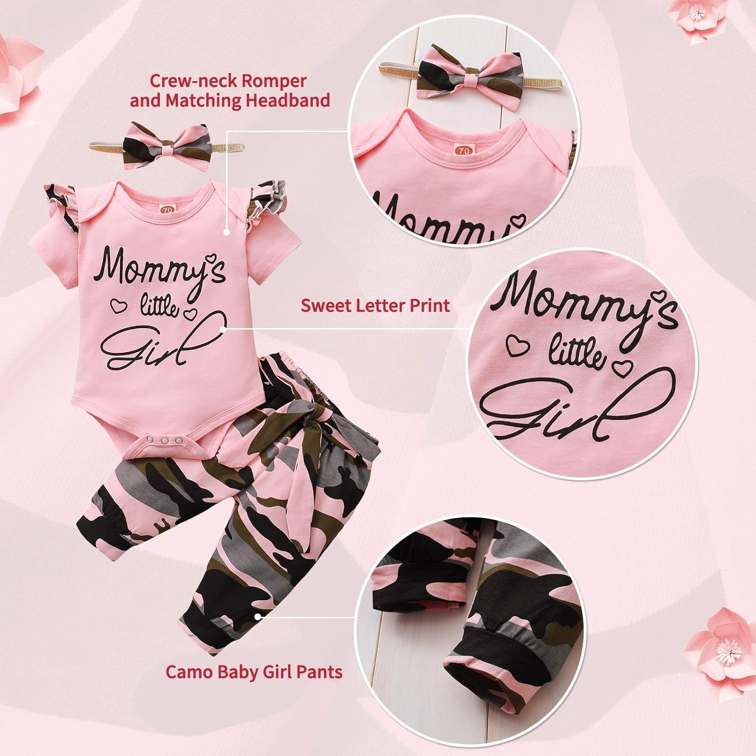 Baby Girl Clothes Toddler Girl Floral Ruffle Sleeve Shirt Pant Sets 3 Pieces Fall Winter Clothing for Girl Gifts 0-4T